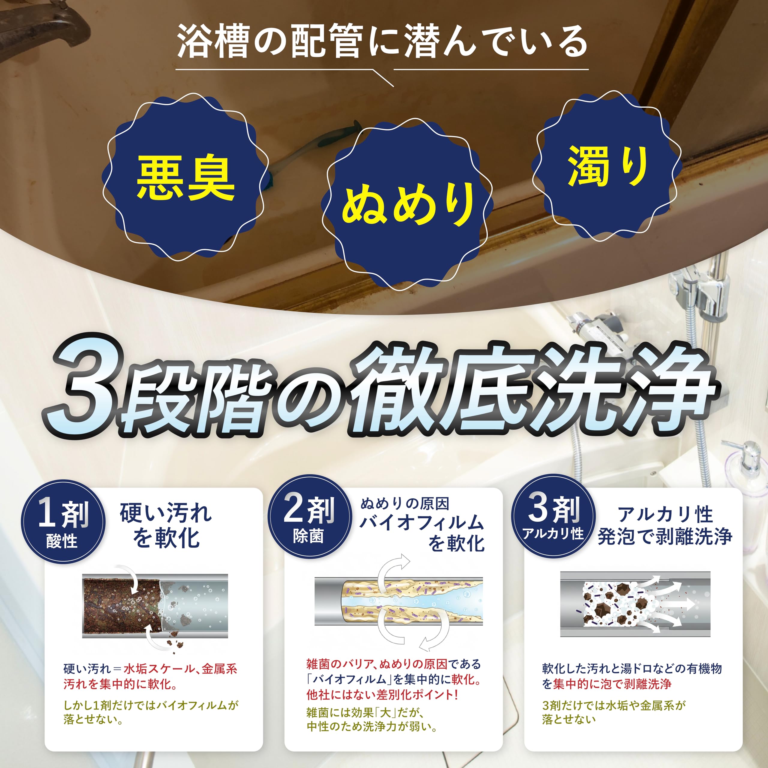 Amazon | 風呂釜洗浄剤 美弥美セット 1回分 一つ穴用 プロ仕様 追い